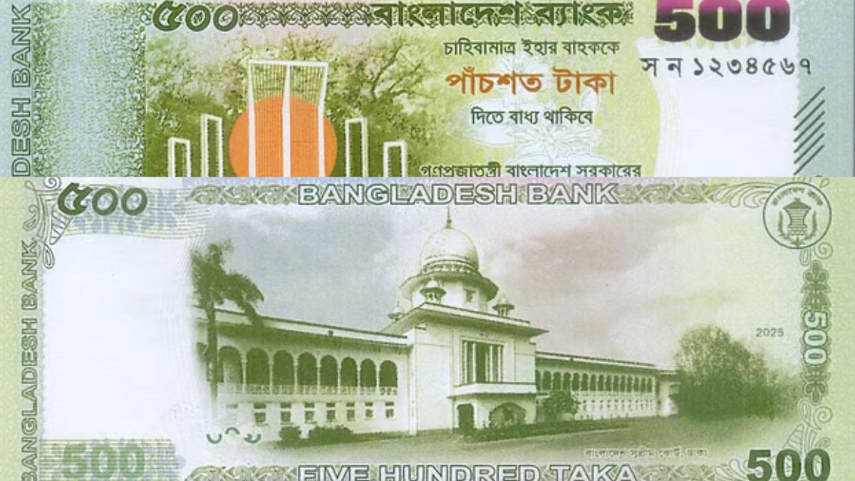 Bangladesh Currency Notes 2025