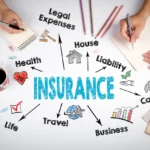 Insurance 101: Understanding the Basics of Insurance