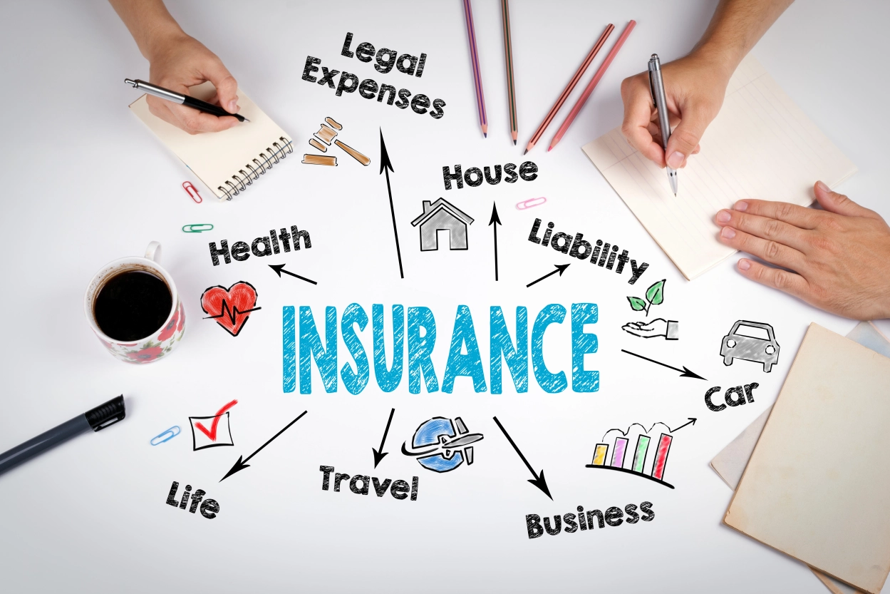 Insurance 101: Understanding the Basics of Insurance