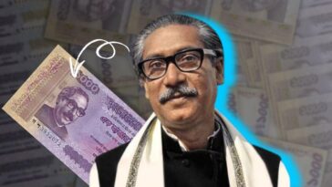 Bangladesh Bank New Banknotes